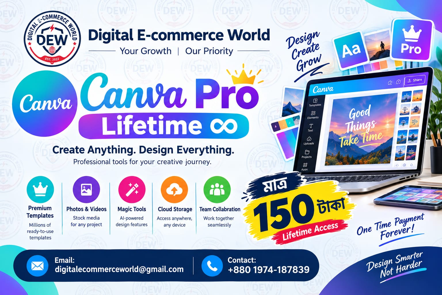 Canva Pro Lifetime